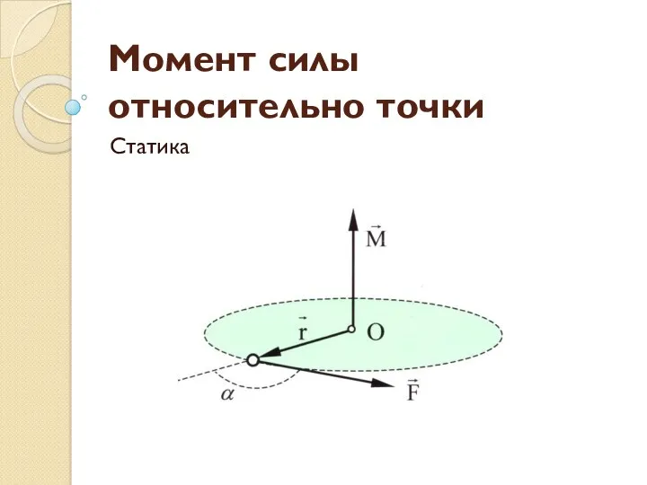 Момент силы относительно точки Статика