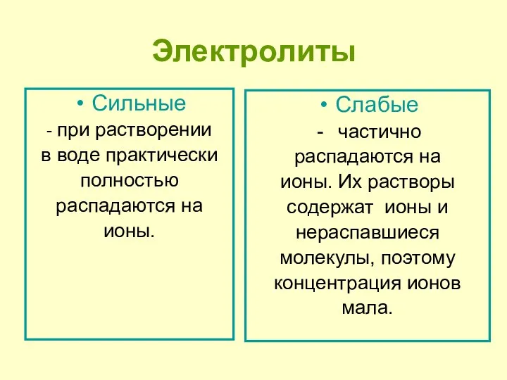 Электролиты Сильные - при растворении в воде практически полностью распадаются