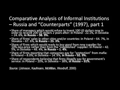 Comparative Analysis of Informal Institutions – Russia and “Counterparts” (1997),