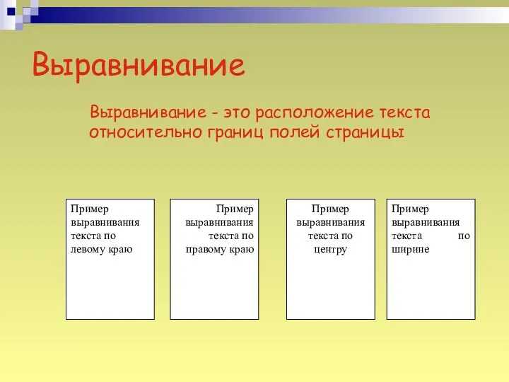 Выравнивание Выравнивание - это расположение текста относительно границ полей страницы