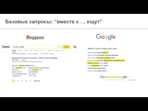 Базовые запросы: “вместе с … ищут” Яндекс