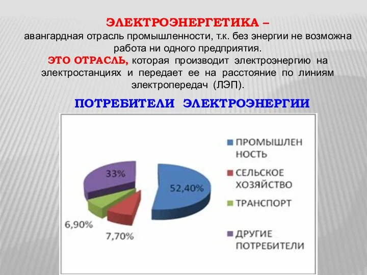 ЭЛЕКТРОЭНЕРГЕТИКА – авангардная отрасль промышленности, т.к. без энергии не возможна работа ни одного