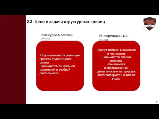 2.3. Цели и задачи структурных единиц -Подготавливает и реализует проекты