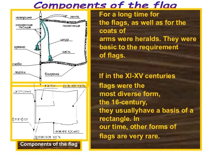 Components of the flag Components of the flag For a