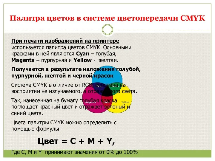 Палитра цветов в системе цветопередачи CMYK При печати изображений на