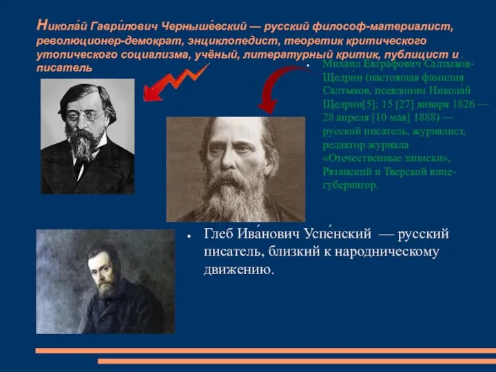 Никола́й Гаври́лович Черныше́вский — русский философ-материалист, революционер-демократ, энциклопедист, теоретик критического утопического социализма, учёный,