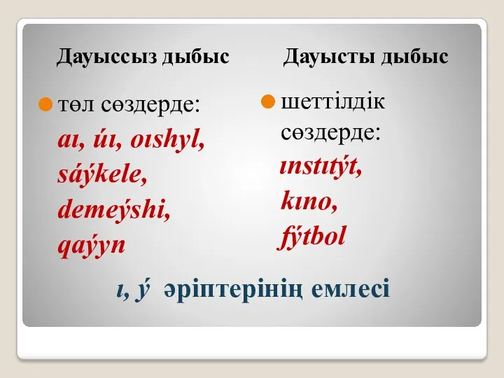 ı, ý әріптерінің емлесі Дауыссыз дыбыс төл сөздерде: aı, úı,