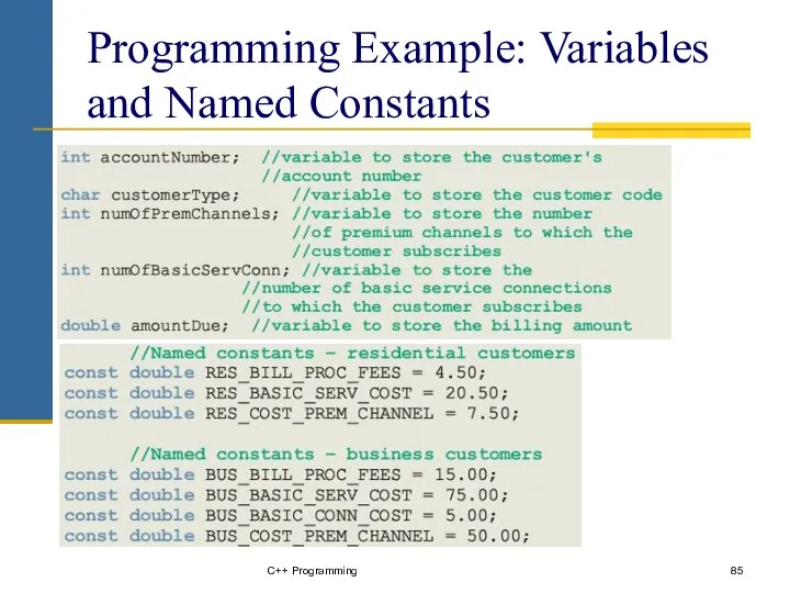 C++ Programming Programming Example: Variables and Named Constants