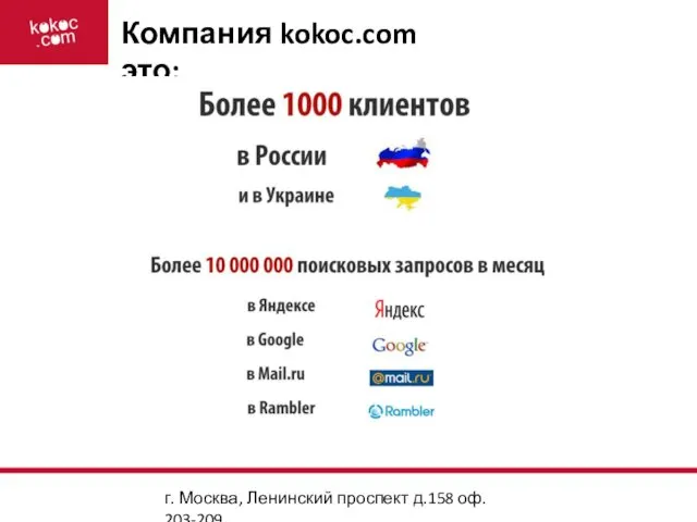 г. Москва, Ленинский проспект д.158 оф. 203-209 Компания kokoc.com это: