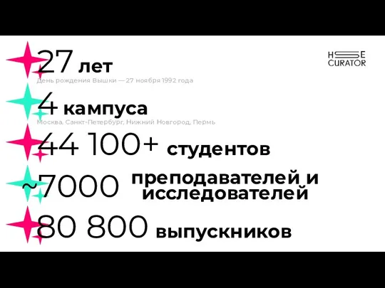 27 лет День рождения Вышки — 27 ноября 1992 года