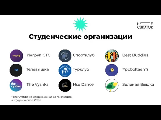 Ингруп СТС Телевышка The Vyshka Зеленая Вышка Спортклуб Турклуб Hse