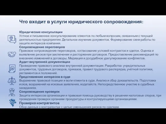 Что входит в услуги юридического сопровождения: Юридические консультации Устное и