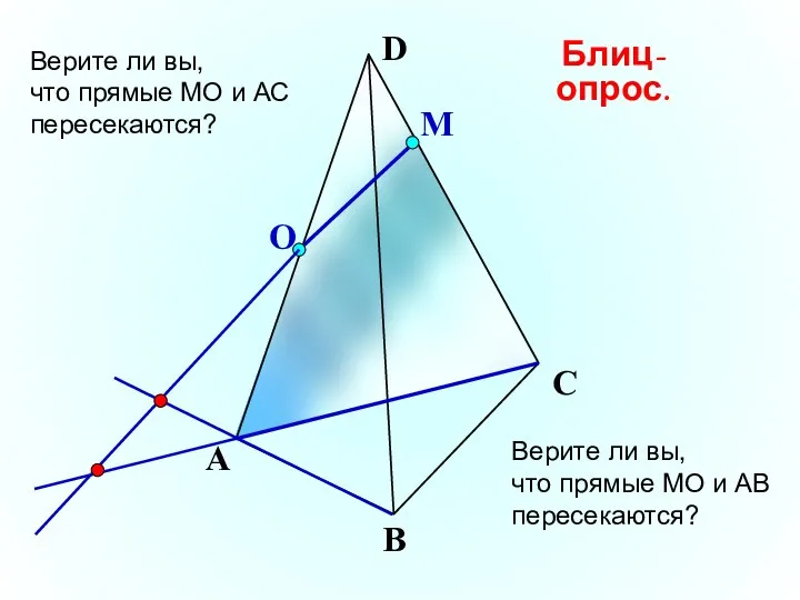 О М А В С D Верите ли вы, что