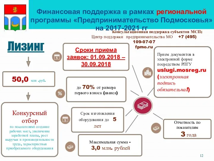 Отчетность по показателям 3 года Срок изготовления оборудования до 5