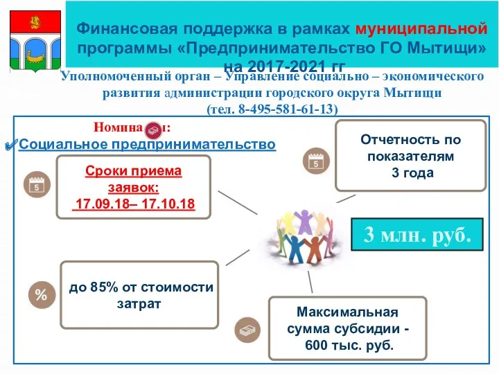 Номинация: Социальное предпринимательство Финансовая поддержка в рамках муниципальной программы «Предпринимательство