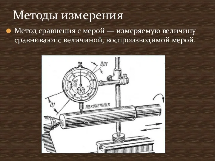 Метод сравнения с мерой — измеряемую величину сравнивают с величиной, воспроизводимой мерой. Методы измерения