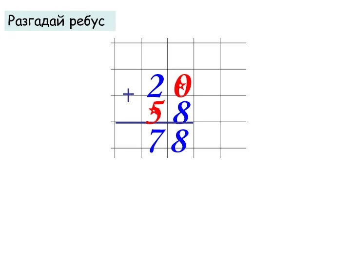 2 8 Разгадай ребус 8 7 * * 5 0