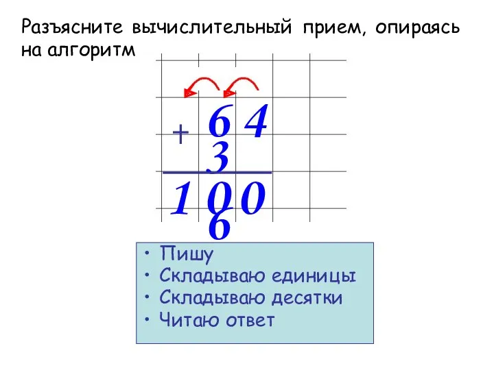 6 4 3 6 Пишу Складываю единицы Складываю десятки Читаю