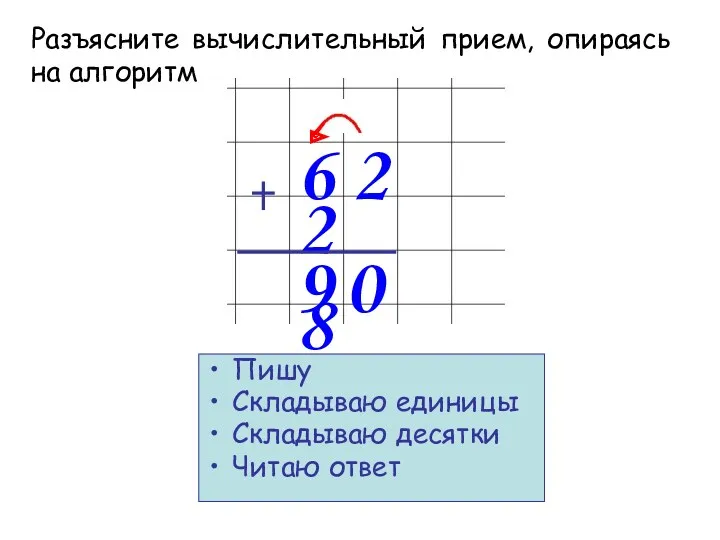 6 2 2 8 Пишу Складываю единицы Складываю десятки Читаю