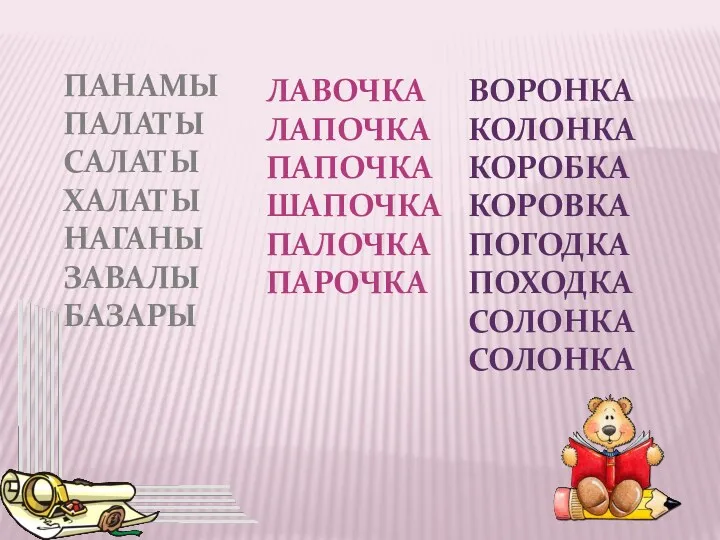 ПАНАМЫ ПАЛАТЫ САЛАТЫ ХАЛАТЫ НАГАНЫ ЗАВАЛЫ БАЗАРЫ ЛАВОЧКА ЛАПОЧКА ПАПОЧКА ШАПОЧКАПАЛОЧКА ПАРОЧКА ВОРОНКА