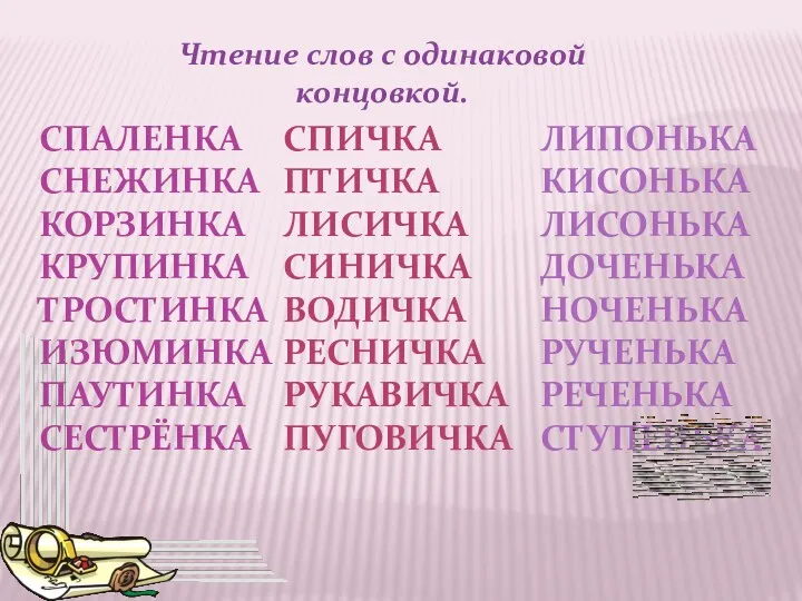 Чтение слов с одинаковой концовкой. СПАЛЕНКА СНЕЖИНКА КОРЗИНКА КРУПИНКА ТРОСТИНКА ИЗЮМИНКА ПАУТИНКА СЕСТРЁНКА