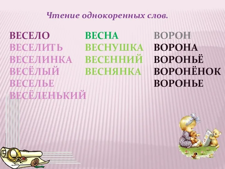 Чтение однокоренных слов. ВЕСЕЛО ВЕСЕЛИТЬ ВЕСЕЛИНКА ВЕСЁЛЫЙ ВЕСЕЛЬЕ ВЕСЁЛЕНЬКИЙ ВЕСНА ВЕСНУШКА ВЕСЕННИЙ ВЕСНЯНКА