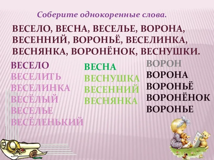 Соберите однокоренные слова. ВЕСЕЛО, ВЕСНА, ВЕСЕЛЬЕ, ВОРОНА, ВЕСЕННИЙ, ВОРОНЬЁ, ВЕСЕЛИНКА, ВЕСНЯНКА, ВОРОНЁНОК, ВЕСНУШКИ.