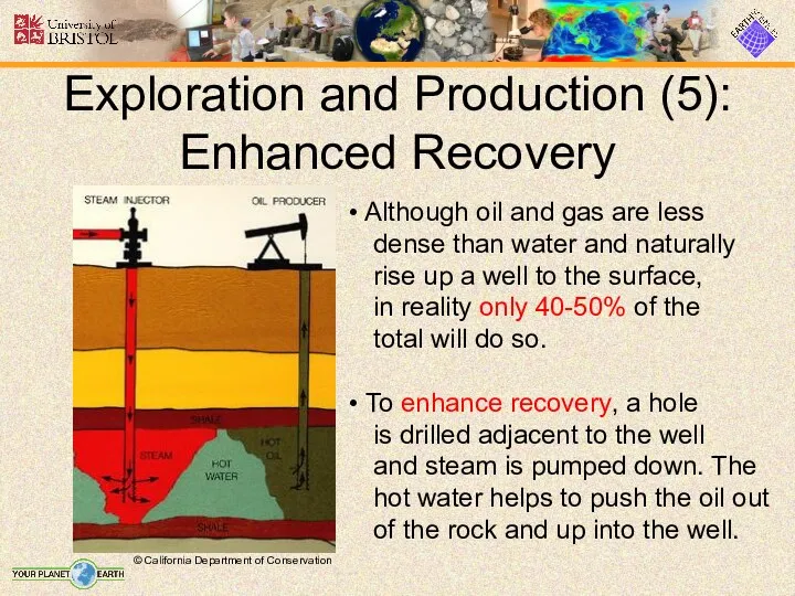 Exploration and Production (5): Enhanced Recovery © California Department of