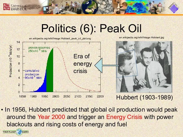 Politics (6): Peak Oil en.wikipedia.org/wiki/Image:Hubbert_peak_oil_plot.svg en.wikipedia.org/wiki/Image:Hubbert.jpg Hubbert (1903-1989) Era of