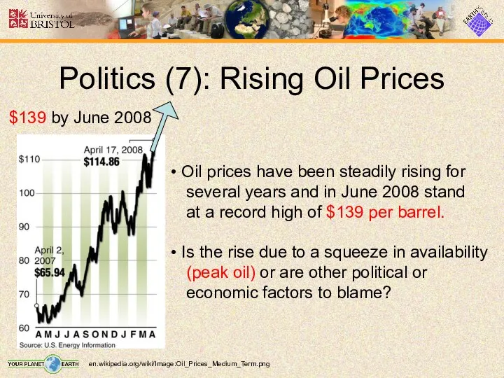 Politics (7): Rising Oil Prices en.wikipedia.org/wiki/Image:Oil_Prices_Medium_Term.png $139 by June 2008