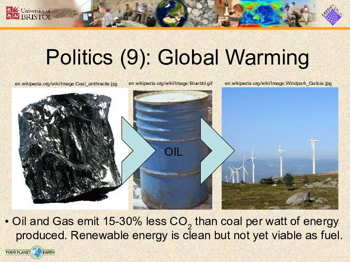 Politics (9): Global Warming Oil and Gas emit 15-30% less