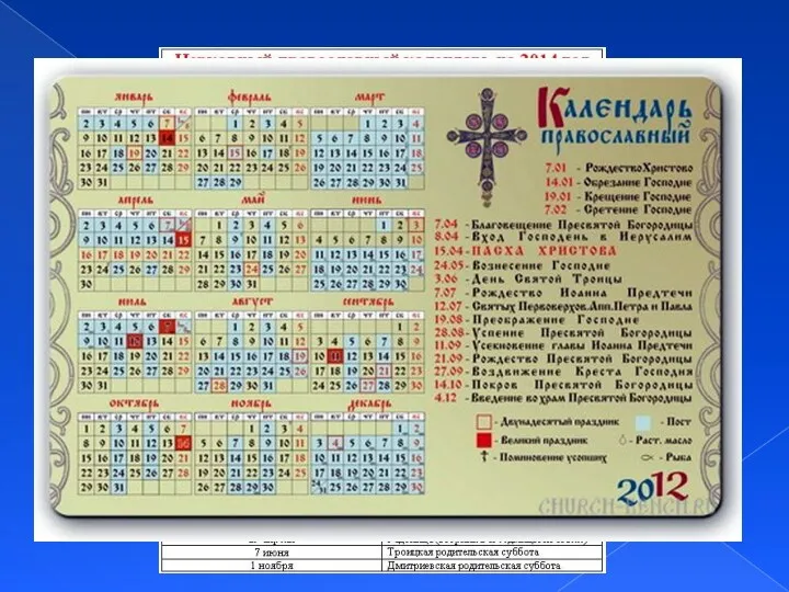 Православный календарь Годовой богослужебный круг. Православный календарь содержит два годичных круга событий: неподвижный