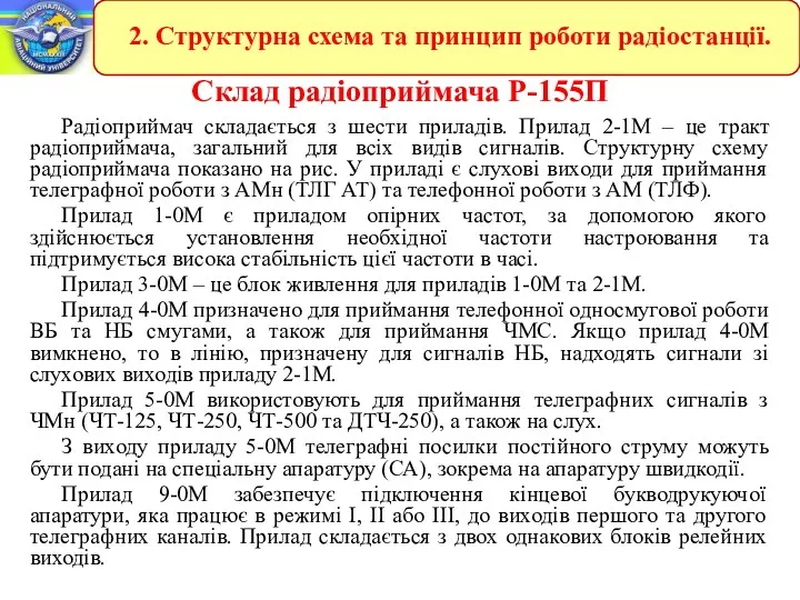 Склад радіоприймача Р-155П Радіоприймач складається з шести приладів. Прилад 2-1М