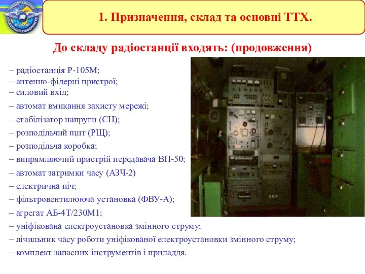 – радіостанція Р-105М; – антенно-фідерні пристрої; – силовий вхід; –