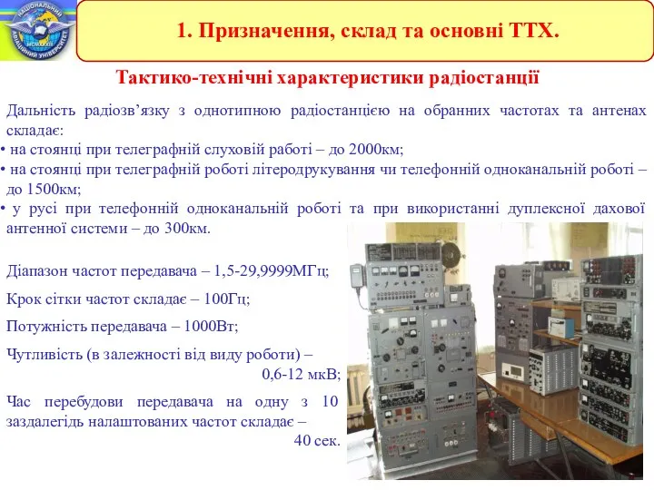 Тактико-технічні характеристики радіостанції Діапазон частот передавача – 1,5-29,9999МГц; Крок сітки