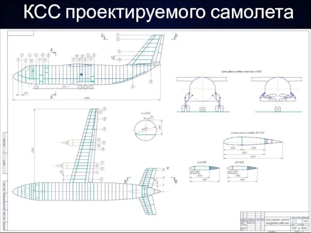 КСС проектируемого самолета
