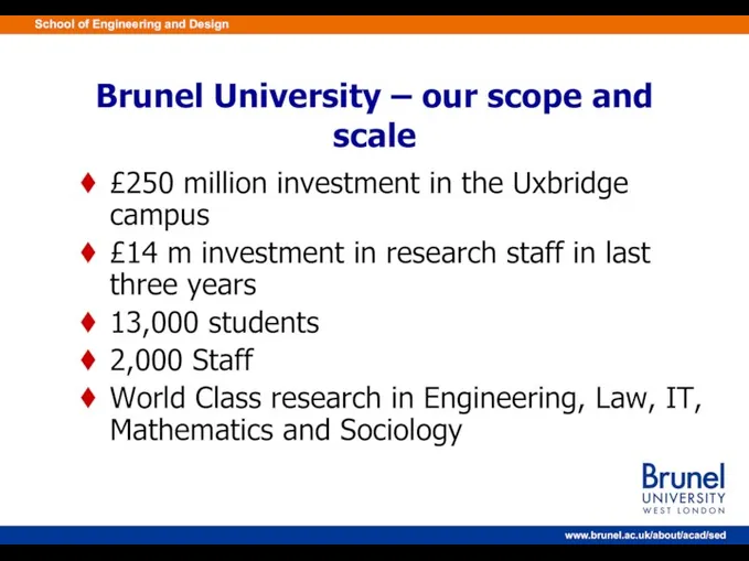 Brunel University – our scope and scale £250 million investment in the Uxbridge