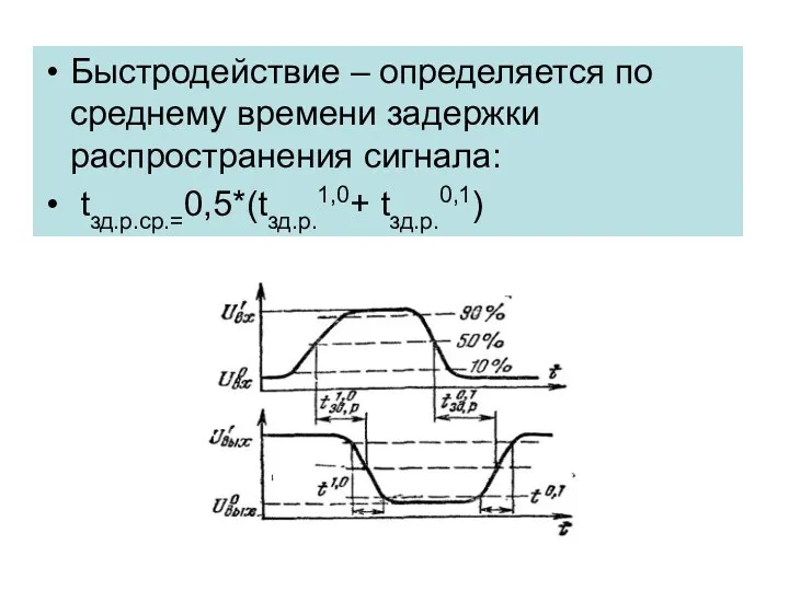 Быстродействие – определяется по среднему времени задержки распространения сигнала: tзд.р.ср.=0,5*(tзд.р.1,0+ tзд.р.0,1)