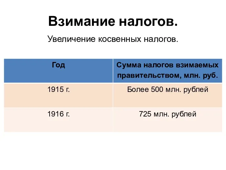 Взимание налогов. Увеличение косвенных налогов.