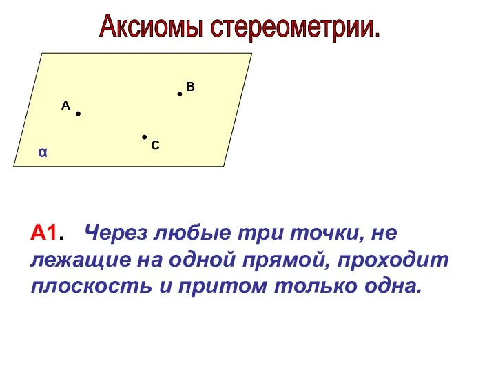 Аксиомы стереометрии. А В С А1. Через любые три точки,