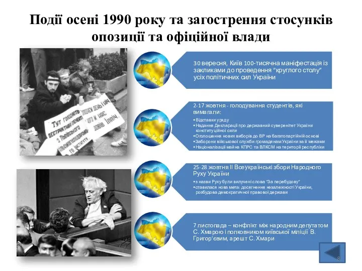 Події осені 1990 року та загострення стосунків опозиції та офіційної влади