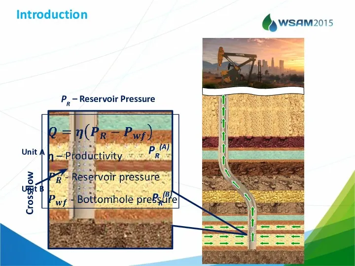 PR(A) PR – Reservoir Pressure Crossflow Unit A Unit B PR(B) Introduction