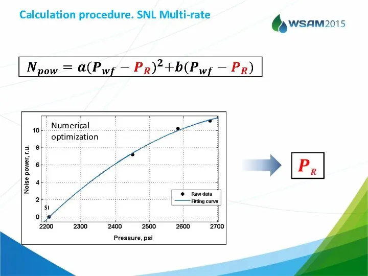Calculation procedure. SNL Multi-rate Numerical optimization