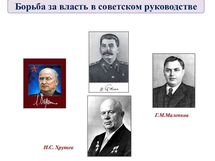 Г.М.Маленков Н.С. Хрущев Борьба за власть в советском руководстве