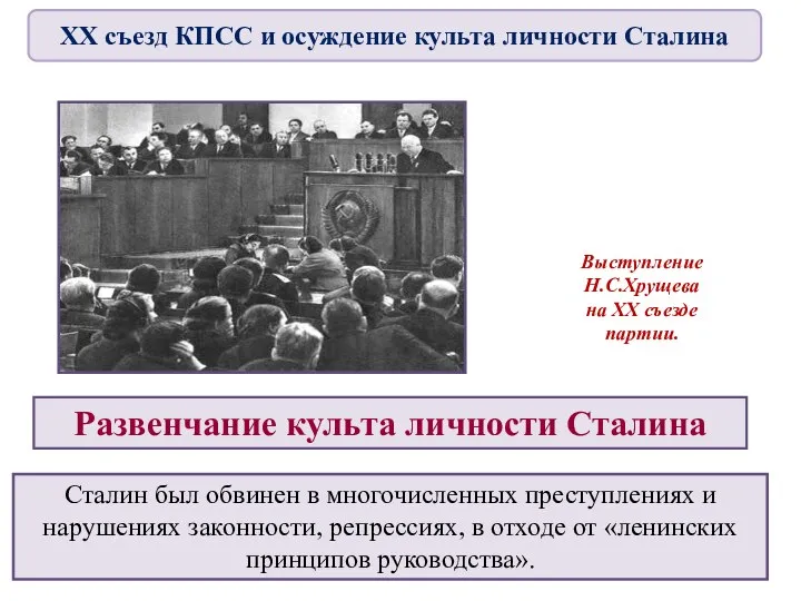 Выступление Н.С.Хрущева на XX съезде партии. Развенчание культа личности Сталина Сталин был обвинен