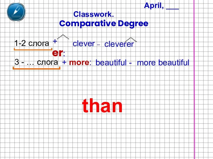 April, ___ Classwork. Comparative Degree + er: clever – cleverer