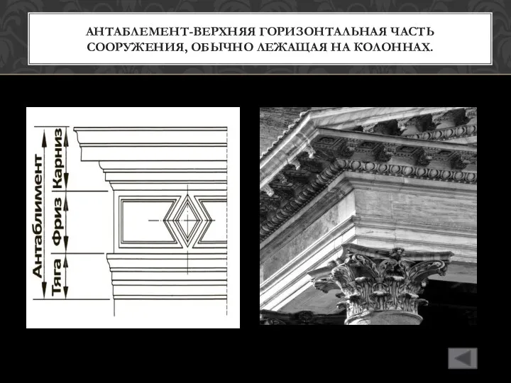 АНТАБЛЕМЕНТ-ВЕРХНЯЯ ГОРИЗОНТАЛЬНАЯ ЧАСТЬ СООРУЖЕНИЯ, ОБЫЧНО ЛЕЖАЩАЯ НА КОЛОННАХ.