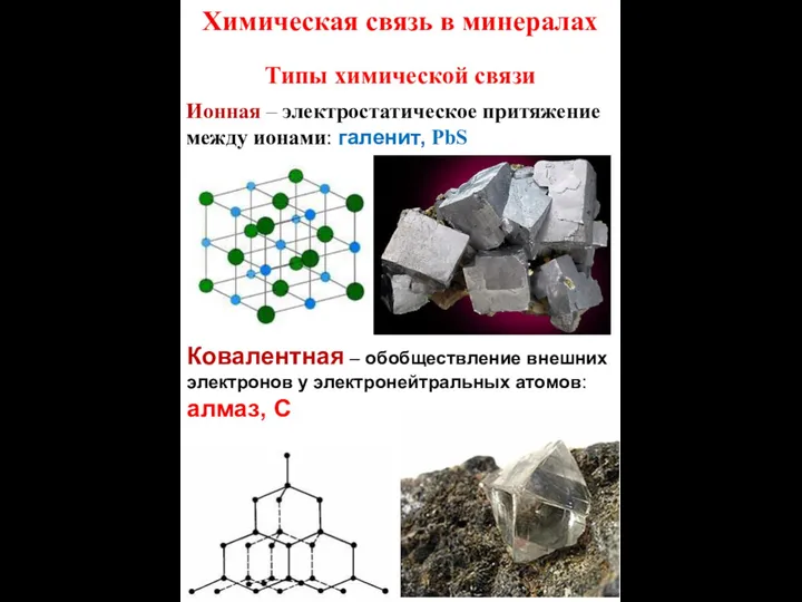 Химическая связь в минералах Типы химической связи Ионная – электростатическое
