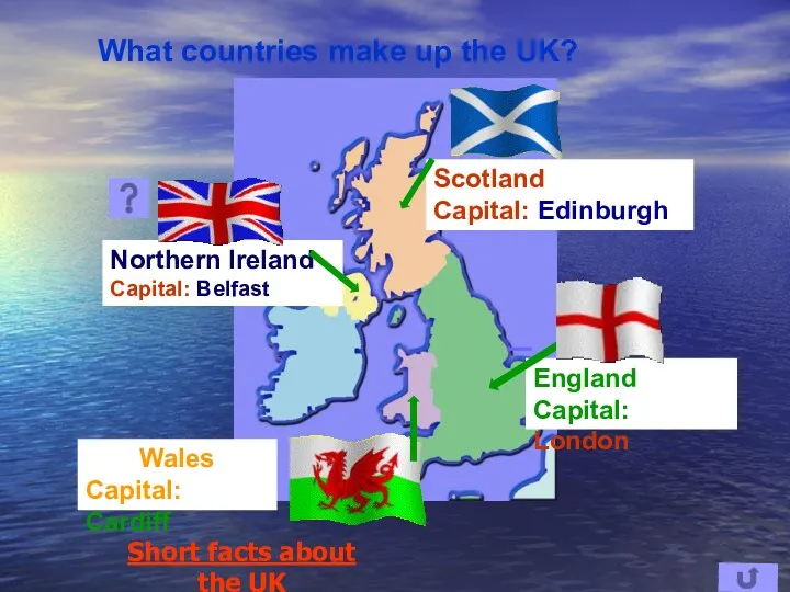 England Capital: London Scotland Capital: Edinburgh Northern Ireland Capital: Belfast