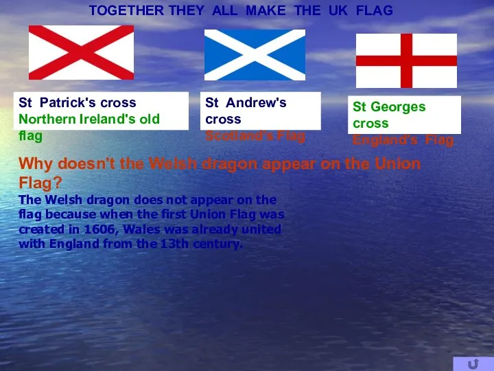 St Georges cross England's Flag St Andrew's cross Scotland's Flag